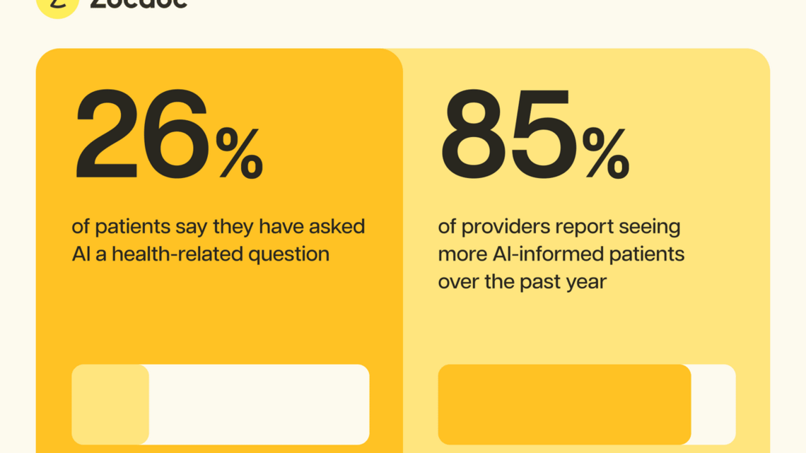 The health secret 1 in 5 patients keep from their doctors 