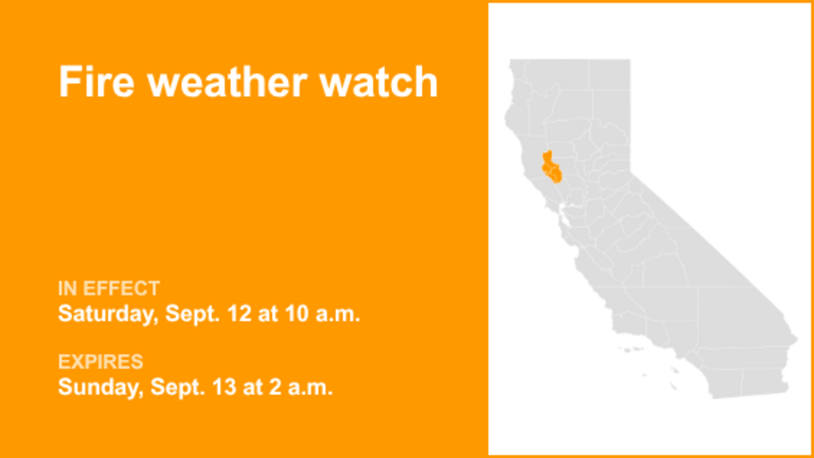 UPDATE: Fire weather watch affecting Northern California Saturday and Sunday 