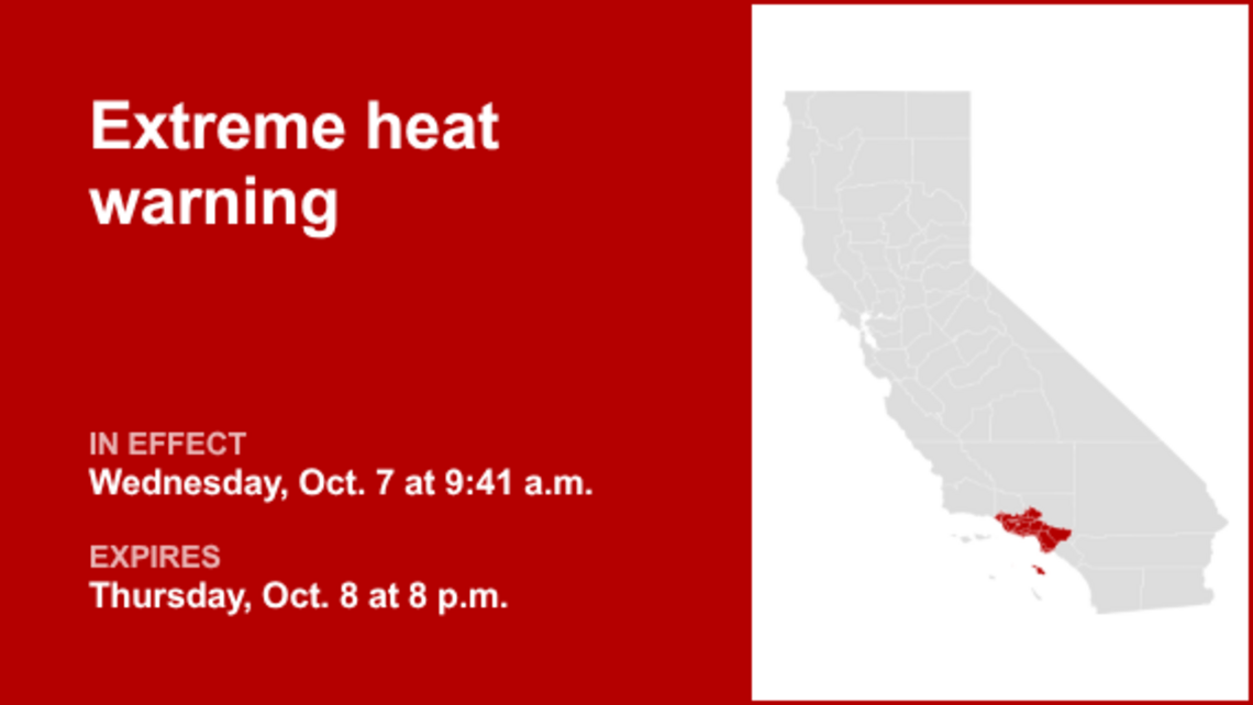 UPDATE: Extreme heat warning for Southern California until Thursday evening 