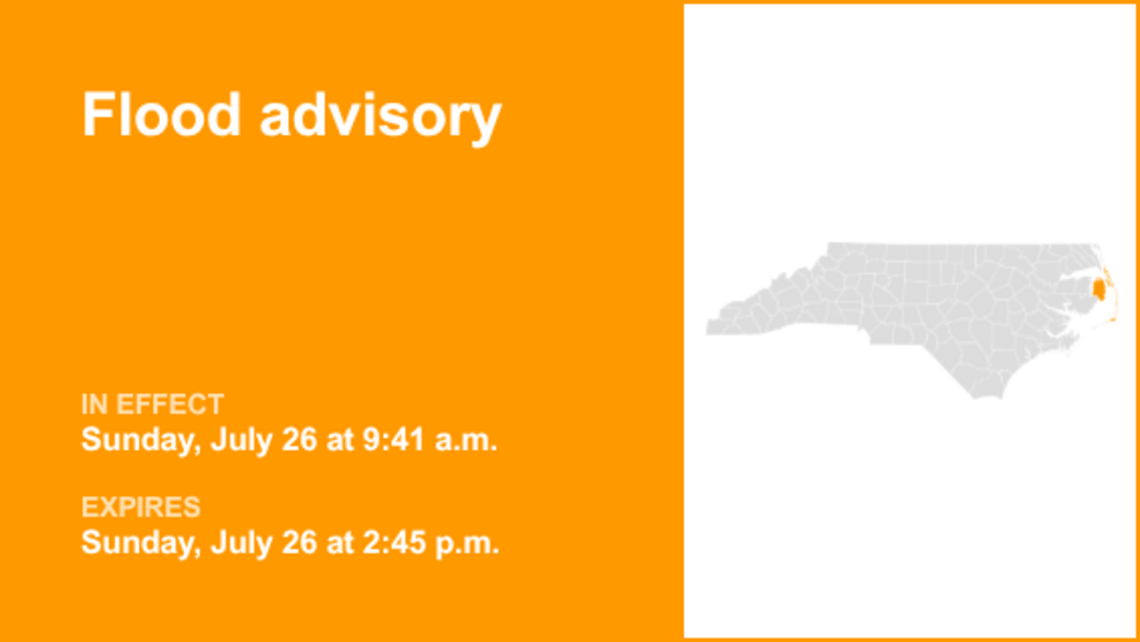 Flood advisory for Dare County until Sunday afternoon triggered by heavy downpours 