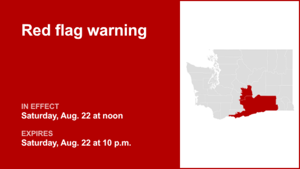 Red flag warning issued for Kittitas Valley and Lower Columbia Basin for Saturday 