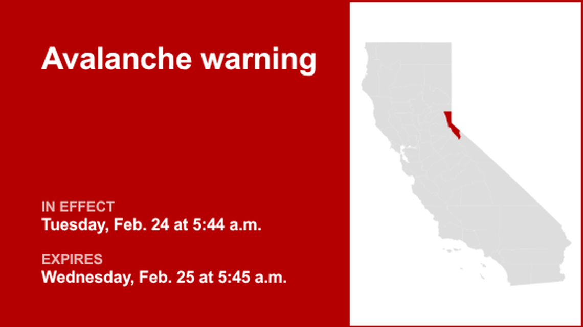 Avalanche warning active for Lake Tahoe until early Wednesday morning 