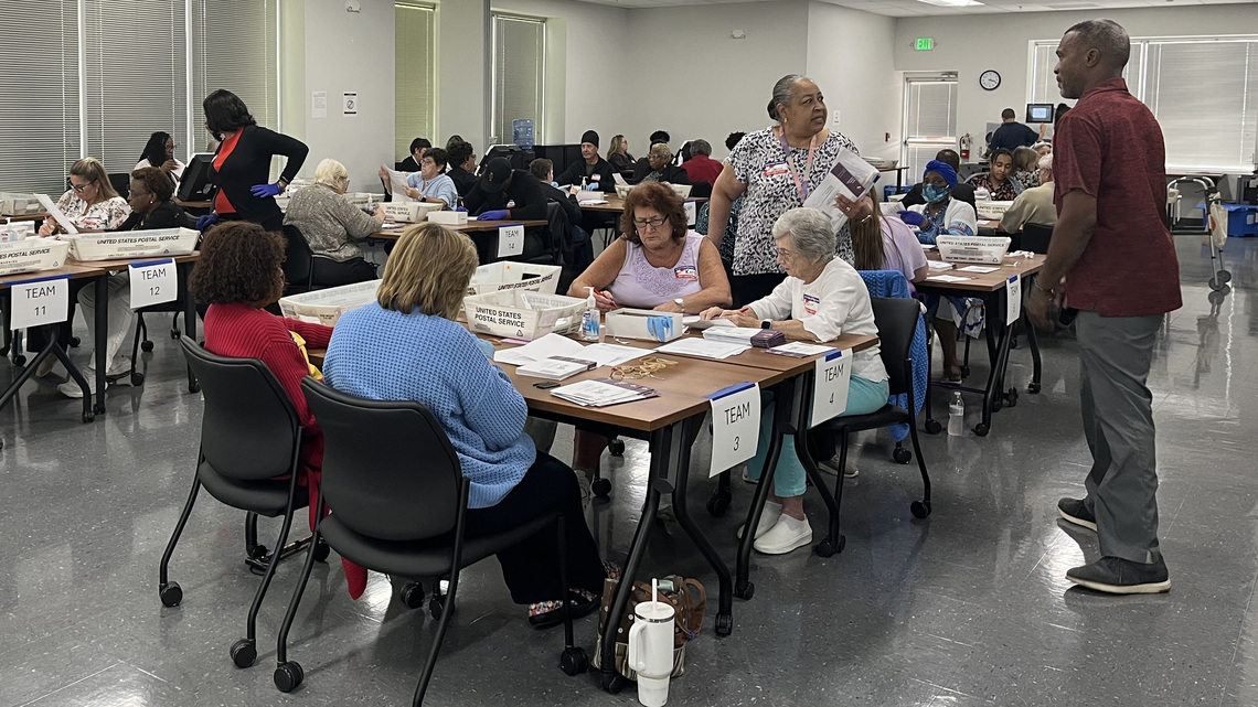 Thousands of mail-in ballots remain to be counted in Baltimore County 