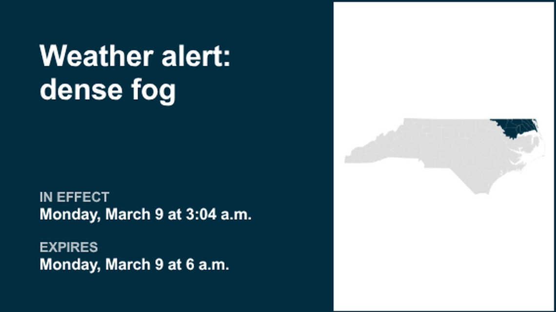 Weather alert affecting Eastern North Carolina Monday morning 