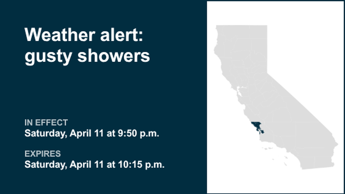 UPDATE: Weather alert for Central Coast until 1 a.m. Sunday - gusts may reach 55 mph 