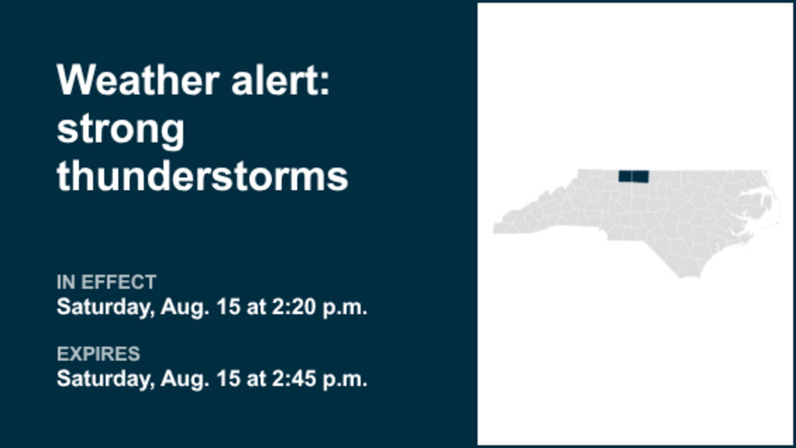 UPDATE: Be ready for pea-sized hail with thunderstorms in Stokes and Rockingham counties Saturday 