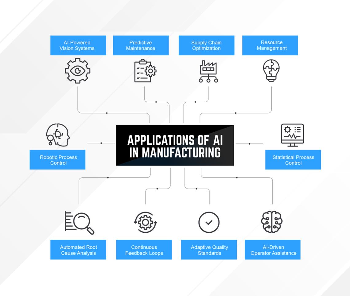  10X Engineered Materials 