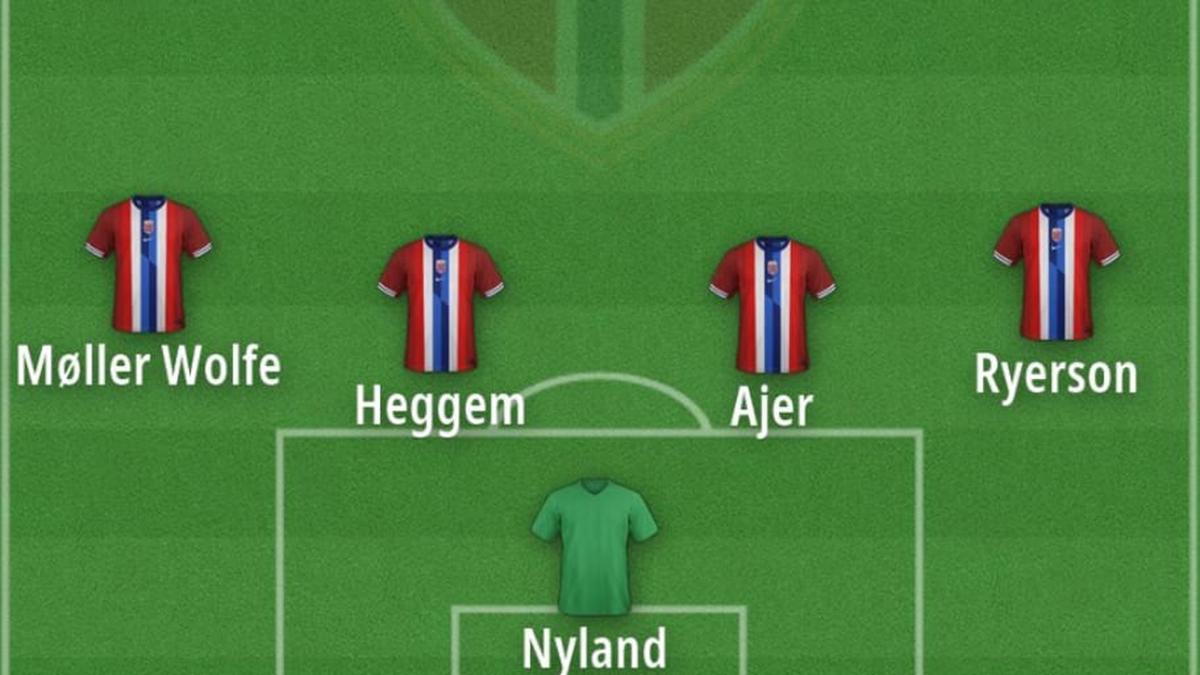  Norway has a strong team on paper. | FootballUser 