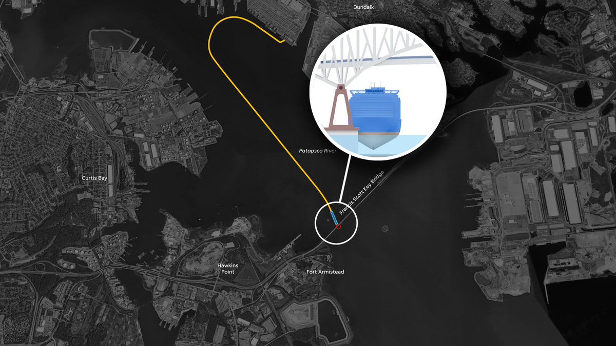 How Francis Scott Key Bridge was lost: A minute-by-minute visual analysis of the collapse