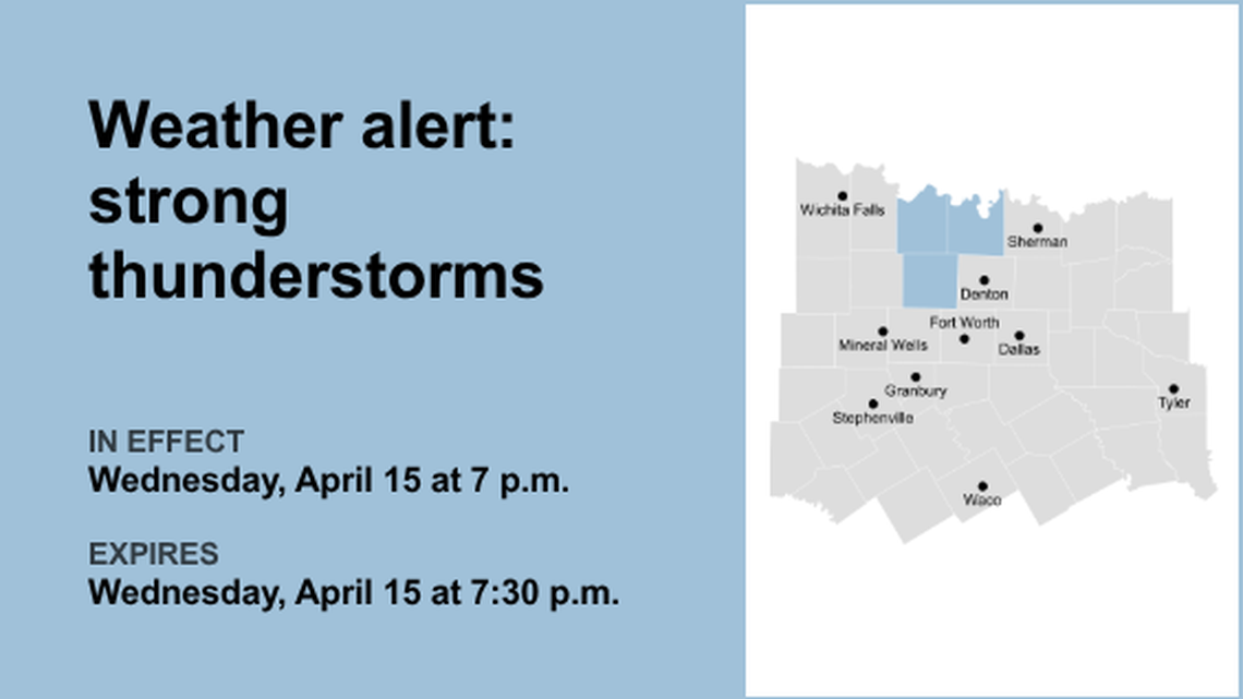 Weather alert issued for North Texas Wednesday evening - winds gusting up to 40 mph 