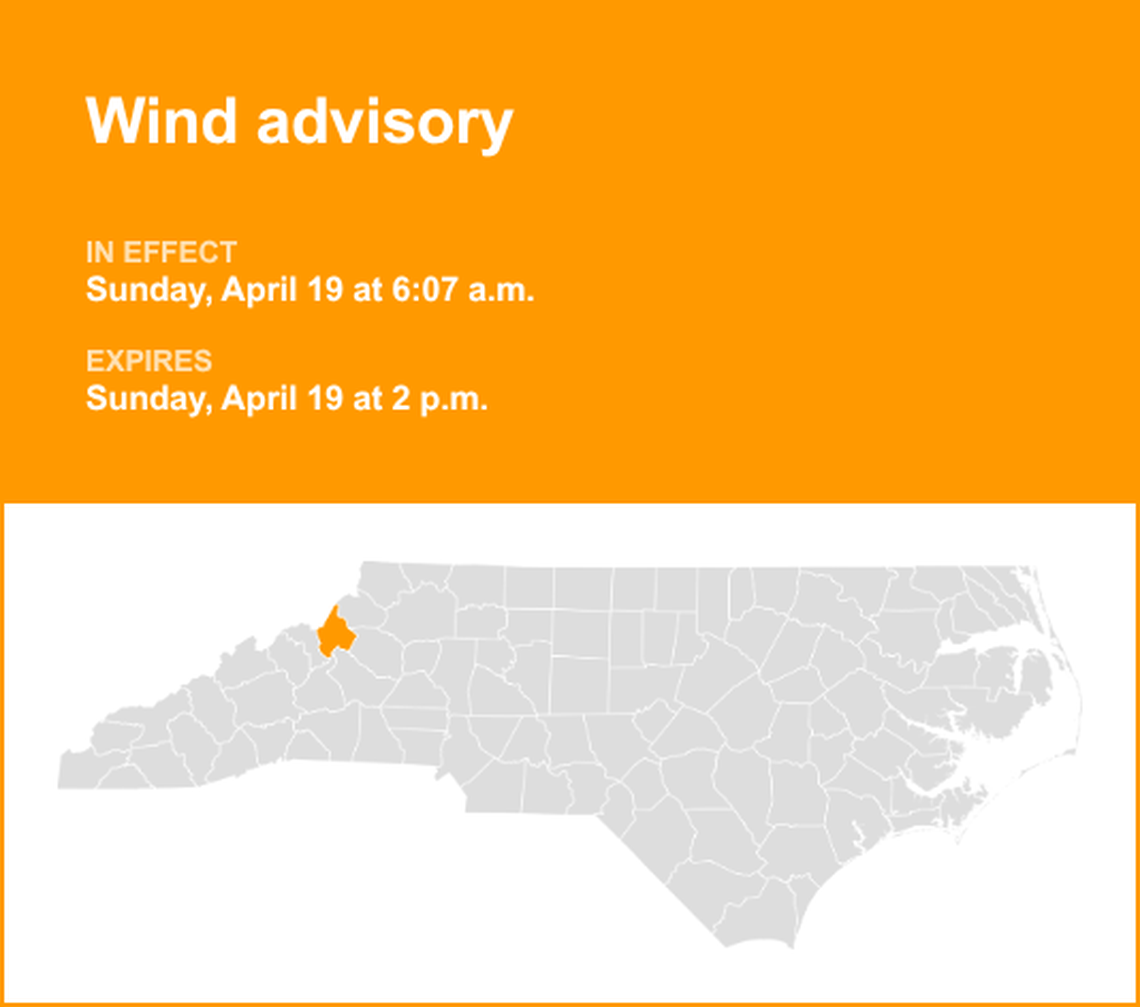 unitedrobots photography