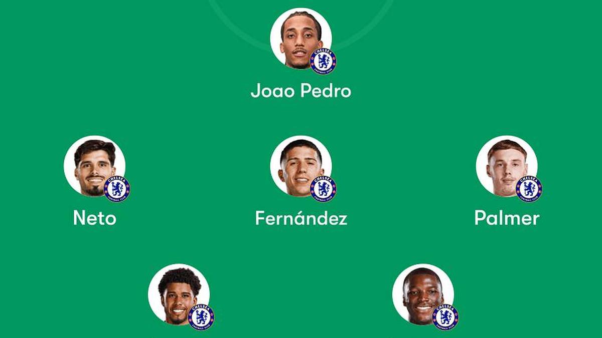  Chelsea have failed to win their previous seven Premier League games. | FotMob 