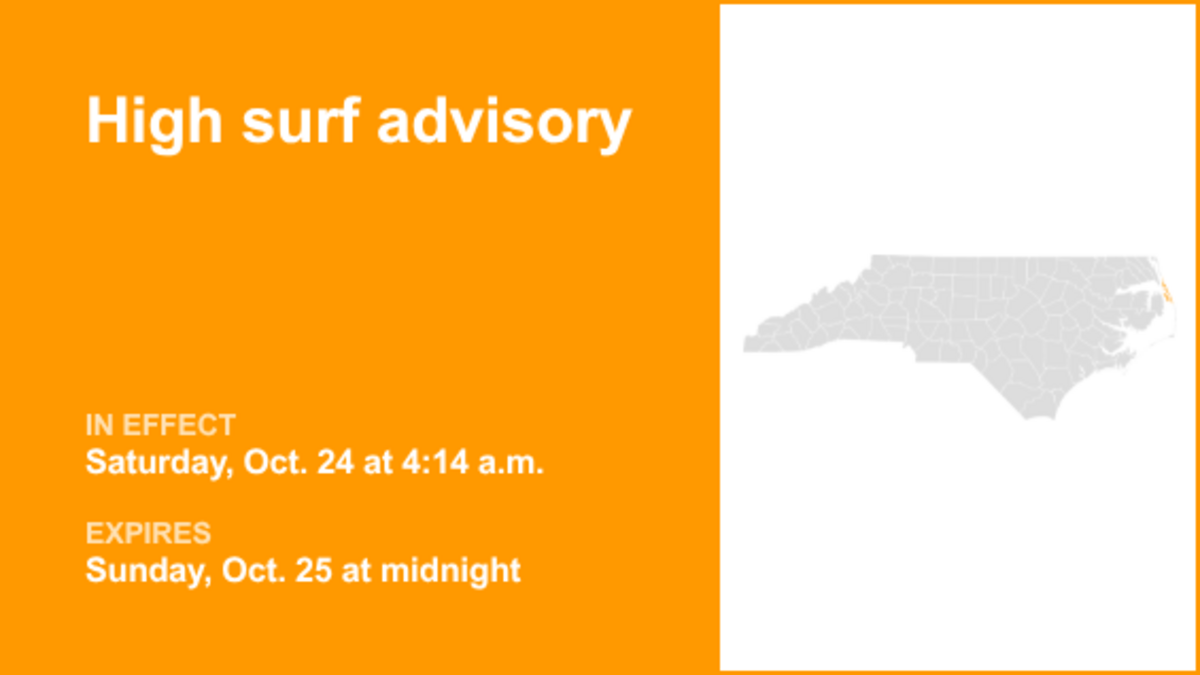 UPDATE: Northern Outer Banks placed under a high surf advisory until Sunday evening