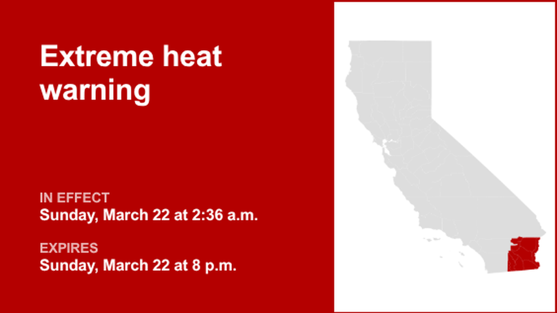 UPDATE: Extreme heat warning for Desert Region anticipated to expire at 8 p.m. 