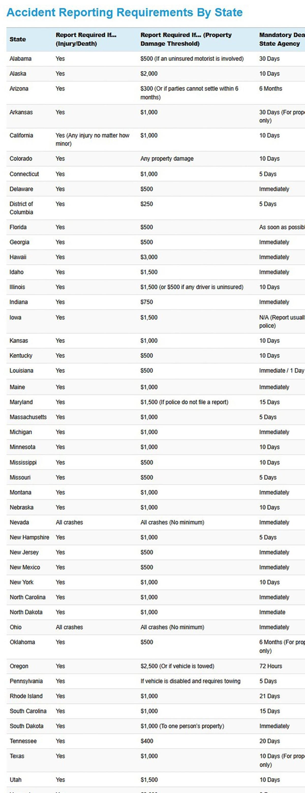  CheapInsurance.com 