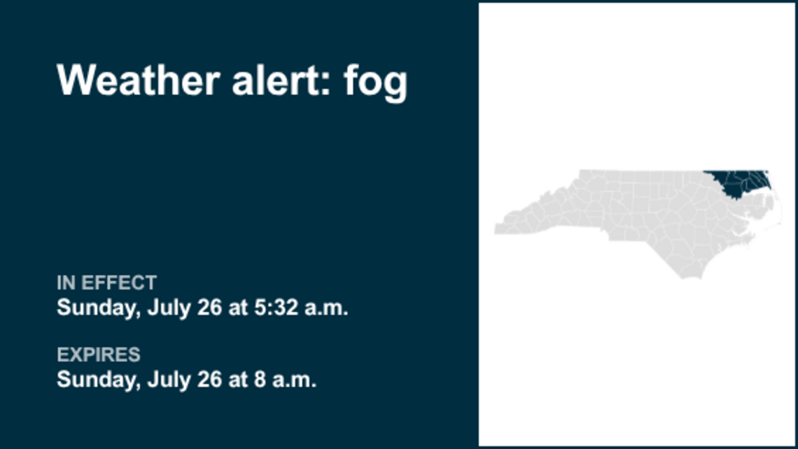 Be prepared for fog in Eastern North Carolina Sunday morning 