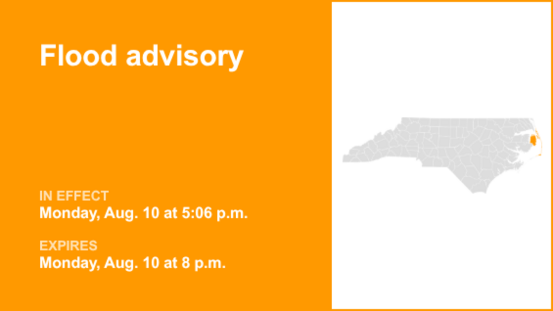 Flood advisory in place for Dare County Monday evening caused by persistent rainfall 