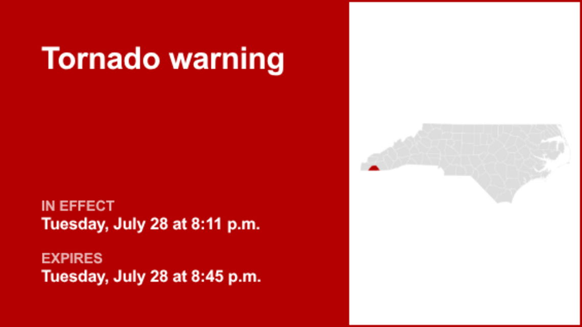 UPDATE: Tornado warning for Cherokee County anticipated to expire at 9 p.m. 