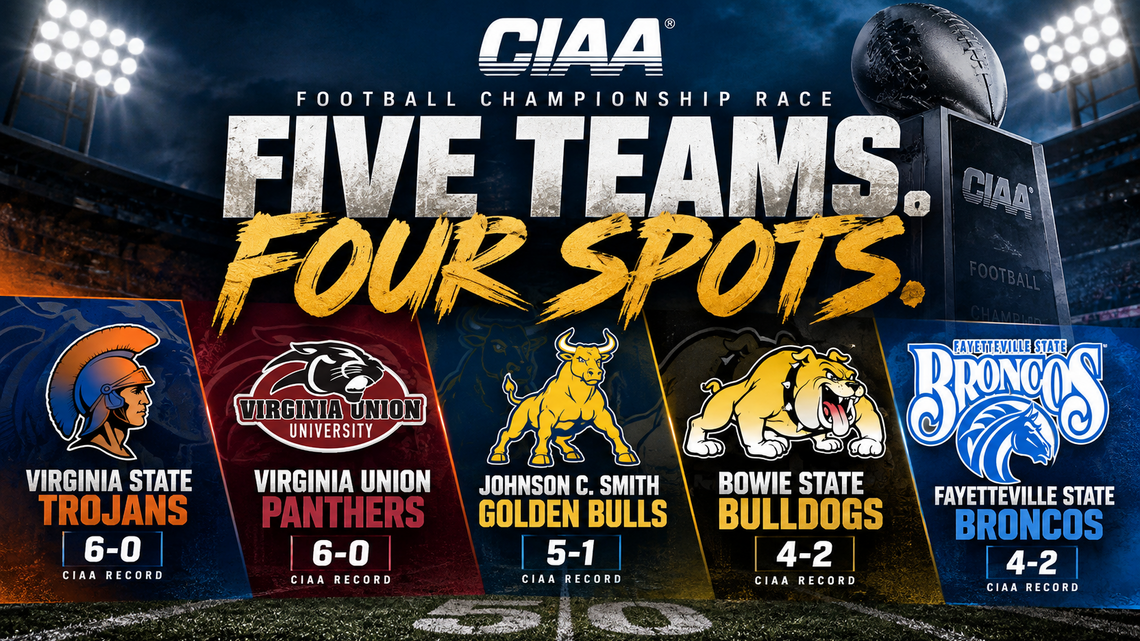Five Teams. Four Spots. The CIAA Championship Race Just Got Complicated. 
