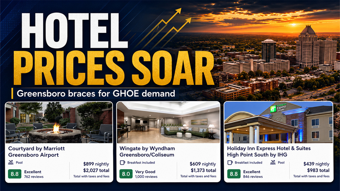 North Carolina A&T homecoming causing hotel price surge 