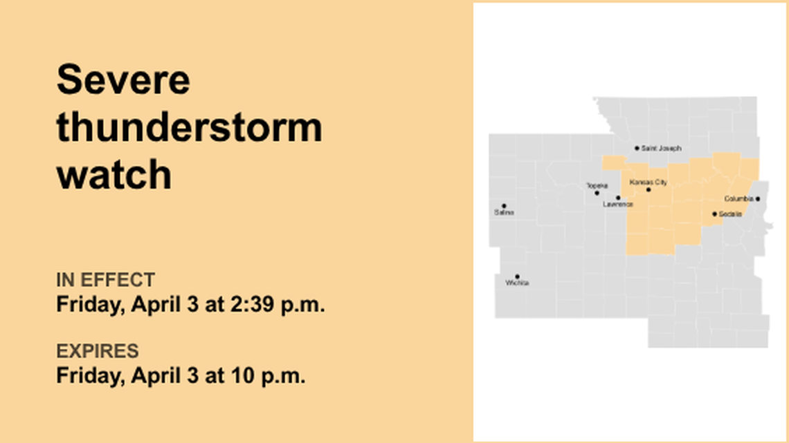 Update: Severe thunderstorm watch active for the Kansas City area Friday night 