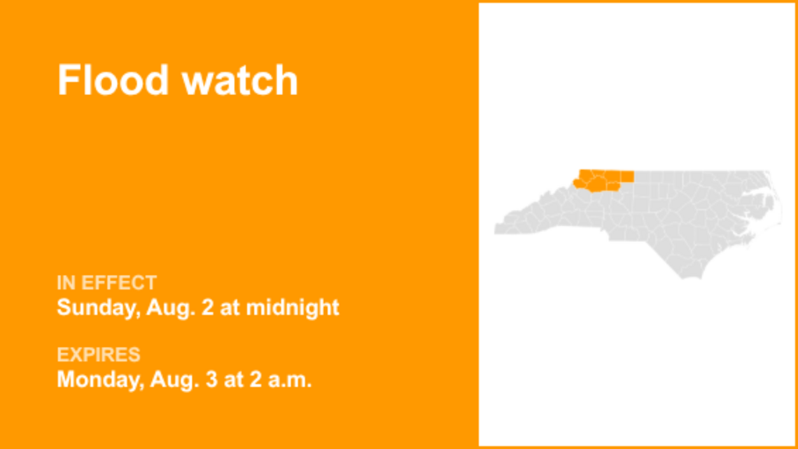 UPDATE: Flood watch for North Carolina until 2 a.m. Monday due to substantial rainfall 
