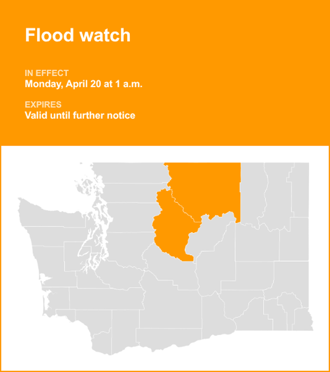 unitedrobots photography