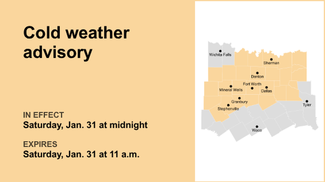 UPDATE: Cold weather advisory affecting North Texas Saturday 