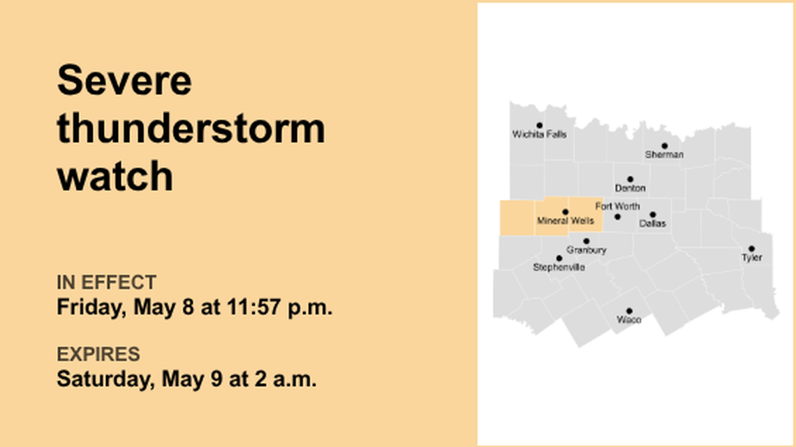UPDATE: Severe thunderstorm watch affecting North Texas until 2 a.m. Saturday 