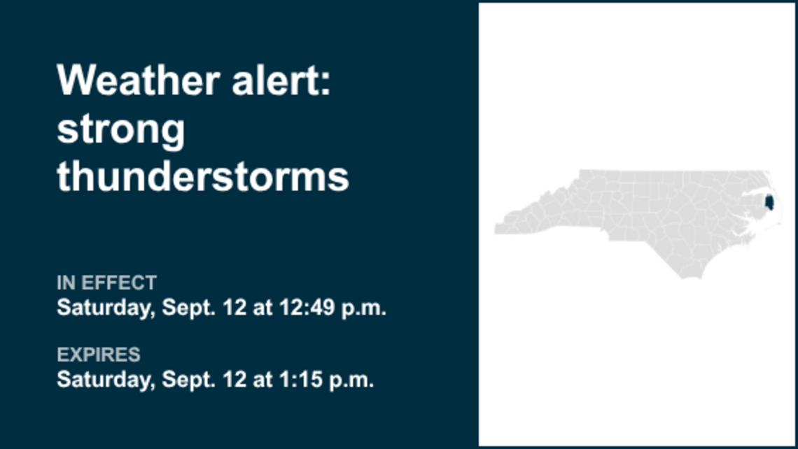 Weather alert affecting Mainland Dare Saturday afternoon - gusts up to 40 mph 
