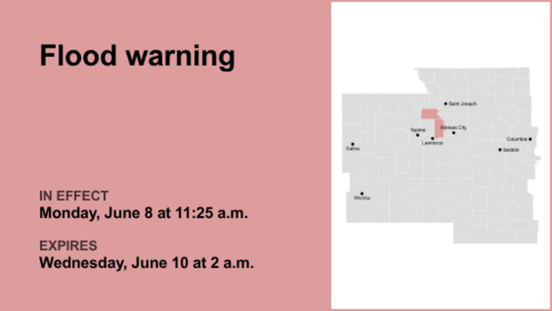 Update: Leavenworth County under a flood warning Wednesday and Thursday 