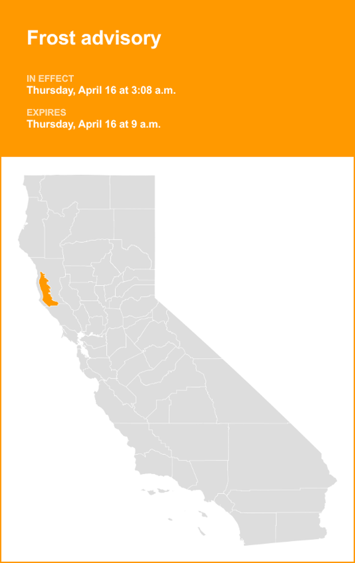 unitedrobots photography