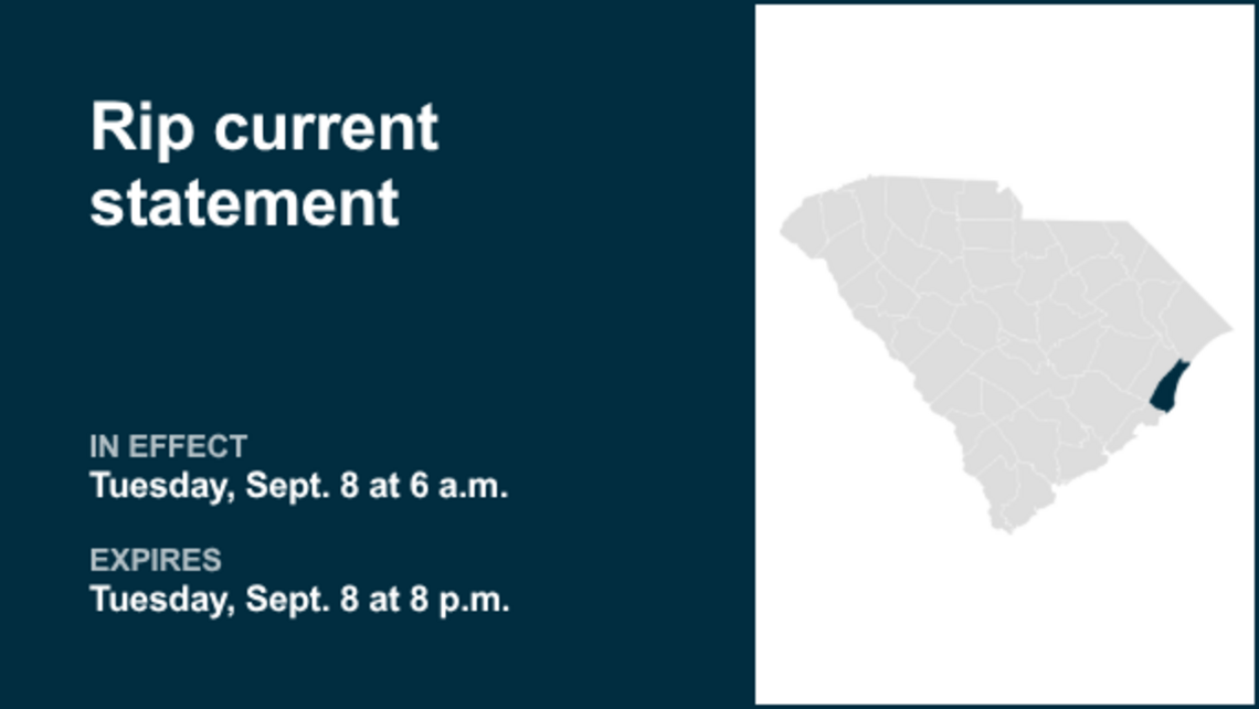 UPDATE: Rip current statement issued for Coastal Georgetown until Tuesday evening 