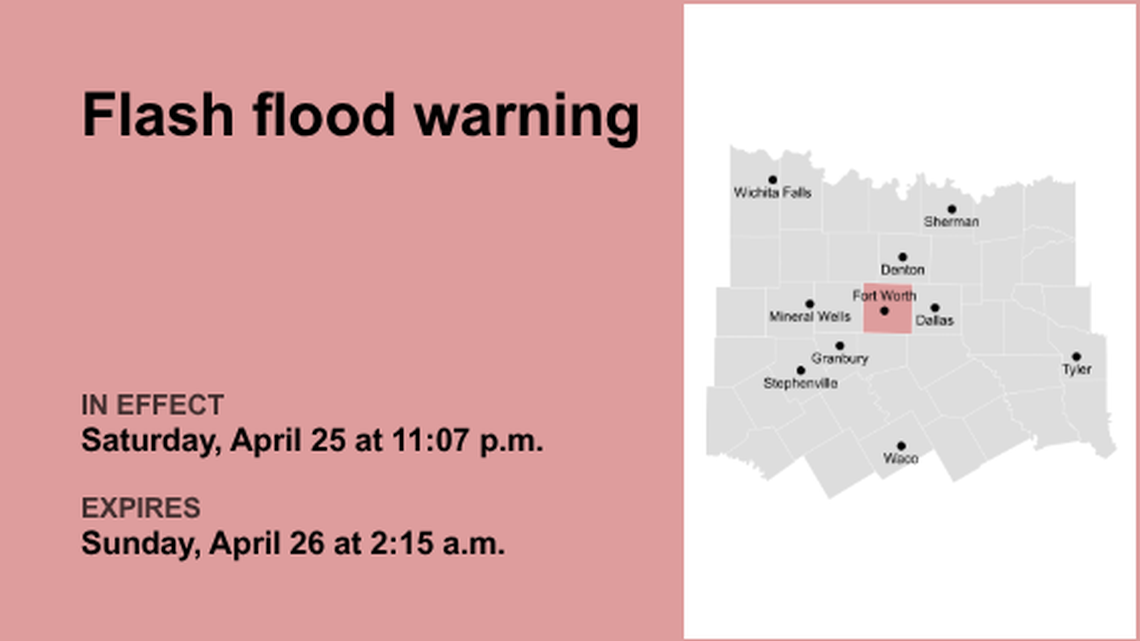 unitedrobots photography