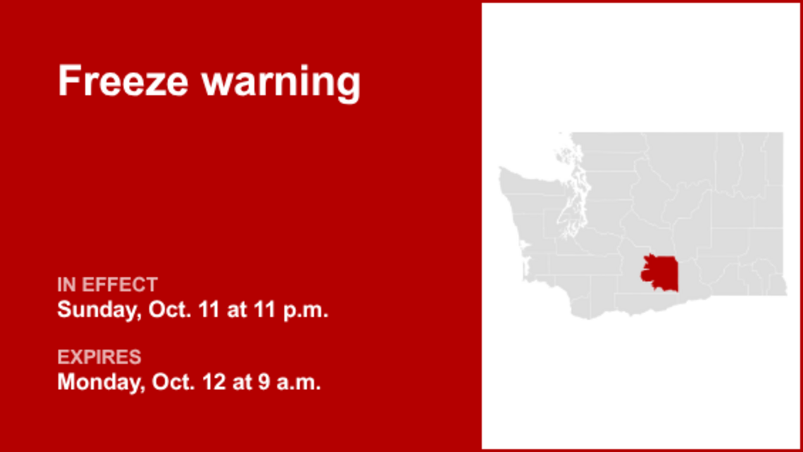 UPDATE: Freeze warning in place for Yakima Valley until Monday morning 