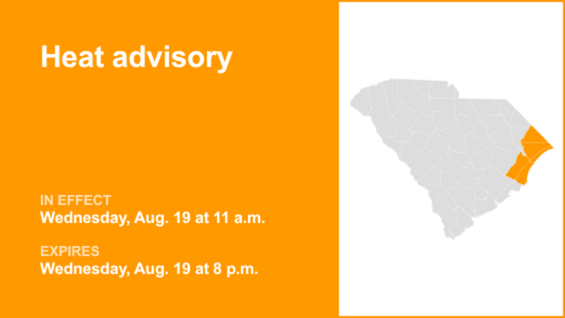 UPDATE: Heat advisory for the Grand Strand until Wednesday evening 