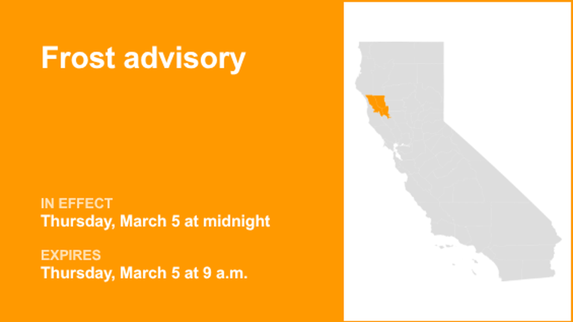 UPDATE: The NWS issues frost advisory until Friday morning 