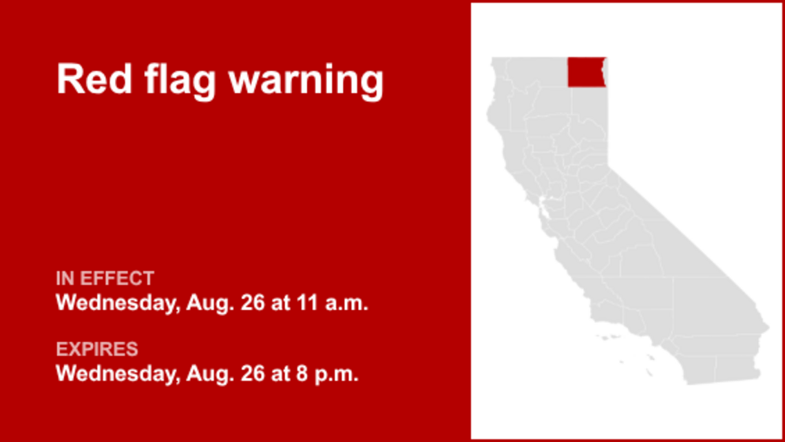 UPDATE: Red flag warning issued for Modoc County until Thursday evening 