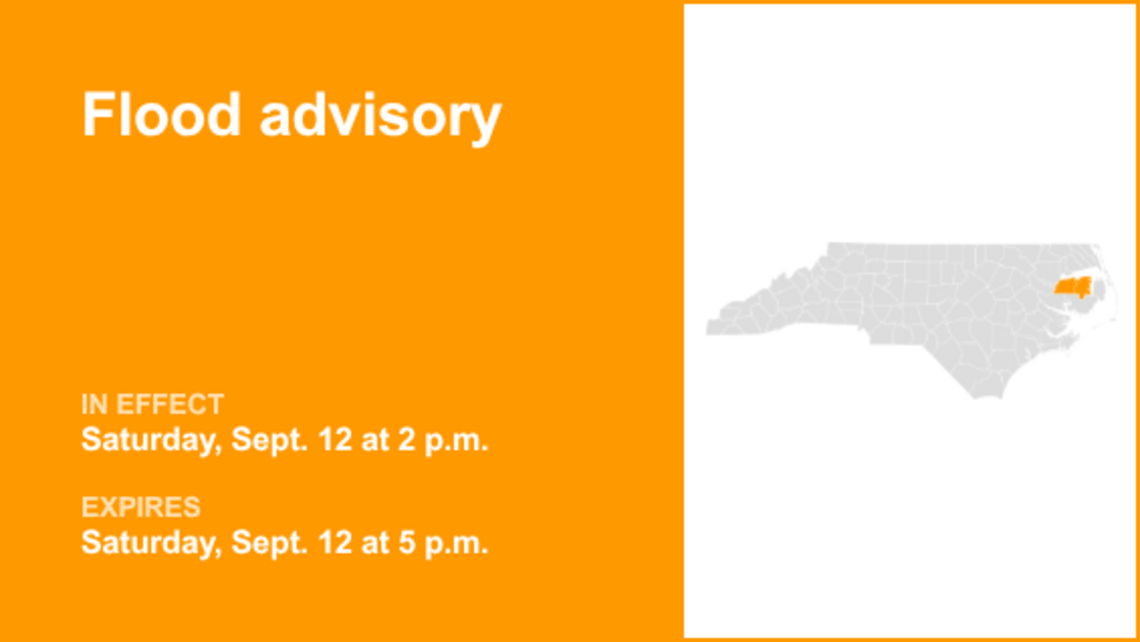 Flood advisory active for Tyrrell and Washington counties early Saturday evening 