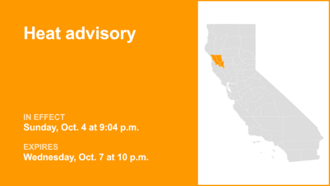 Heat advisory active for Northern California until Wednesday night 