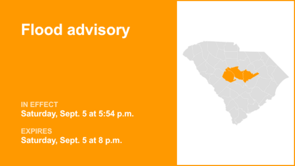 Flood advisory affecting Midlands Saturday evening triggered by heavy rain 