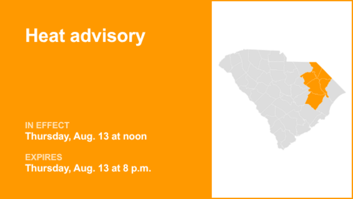UPDATE: Heat advisory for Pee Dee for Thursday 