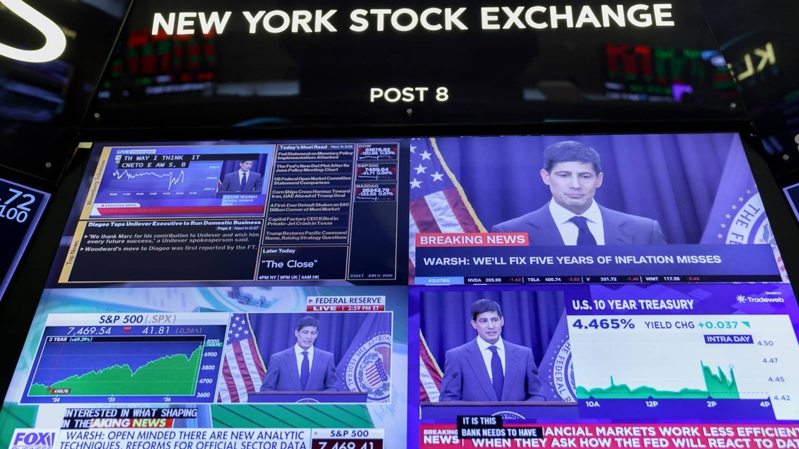 Warsh's Fed reforms fuel new rate-hike speculation