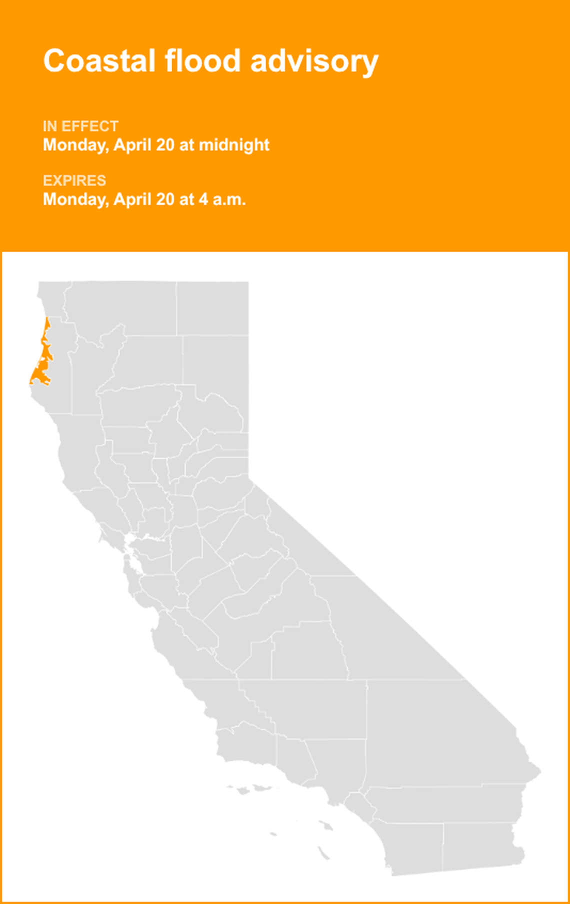 unitedrobots photography