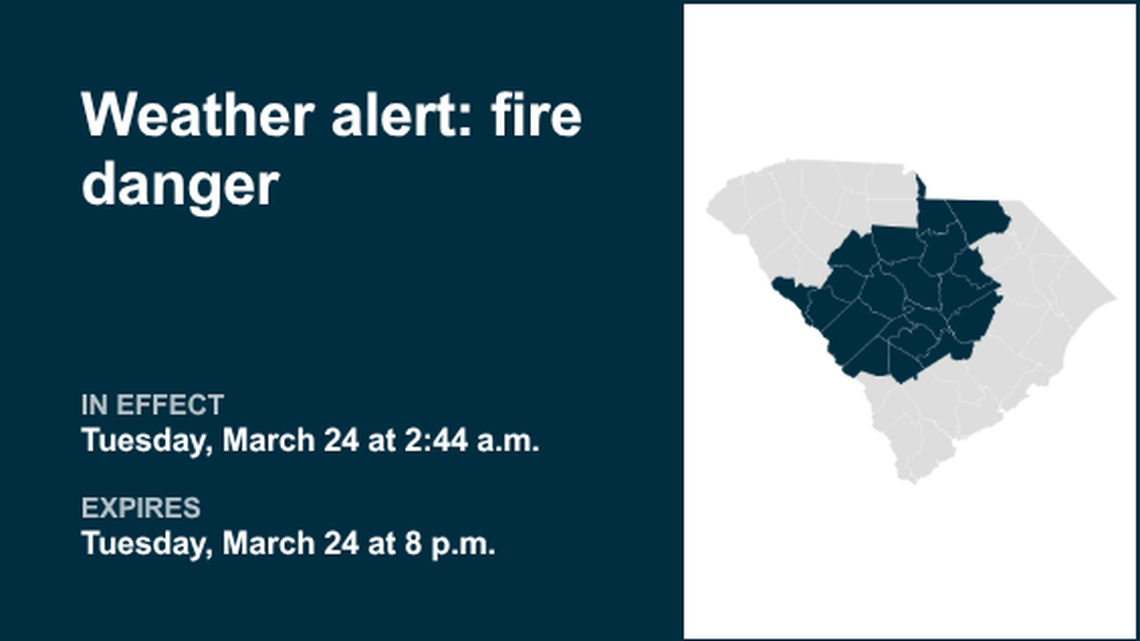 Prepare for fire danger in Midlands until Tuesday evening 