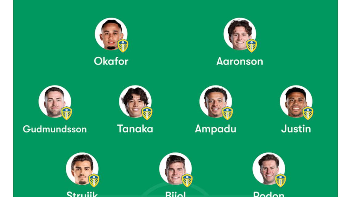  Leeds could make two changes from midweek. | FotMob 