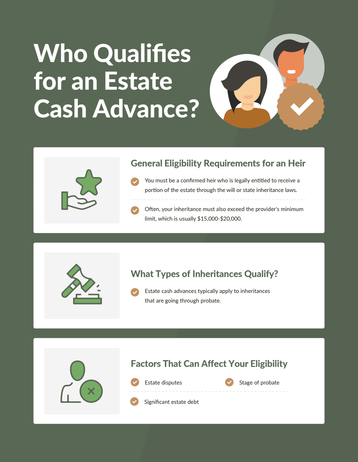  Inheritance Funding 