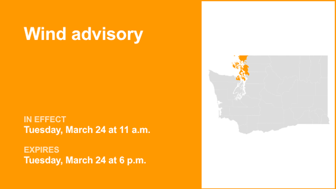 UPDATE: Wind advisory previously issued for Northwest Washington will expire at 6 p.m. 