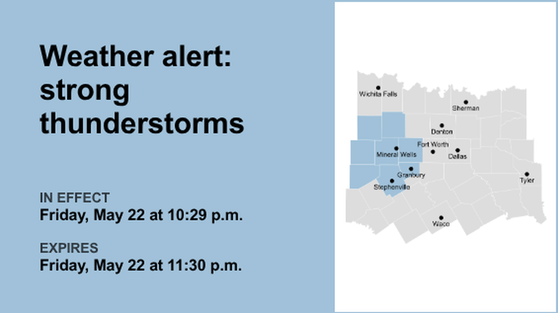 UPDATE: Weather alert for North Texas until 1 a.m. Saturday, says the NWS 