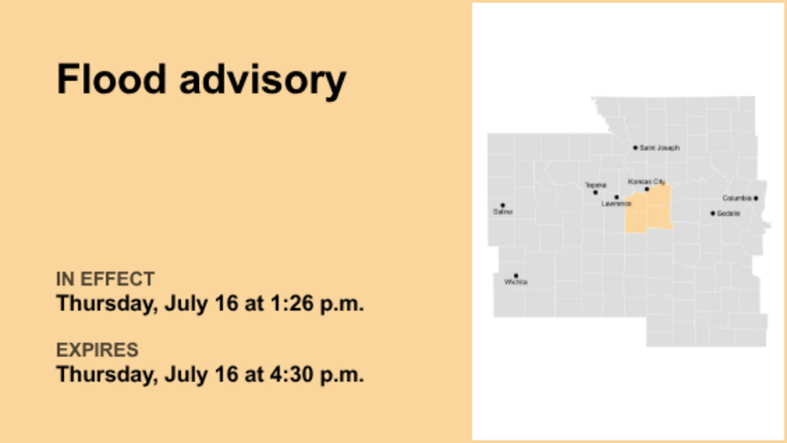 Update: Flood advisory affecting the Kansas City area Thursday evening 